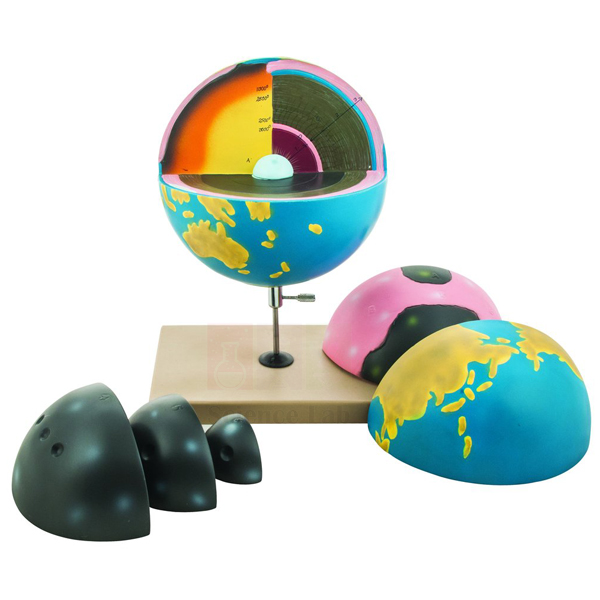 Earth Globe Model